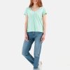 Modasnap.shop6c57d95fc8 2