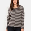 Modasnap.shopea1595a678 1